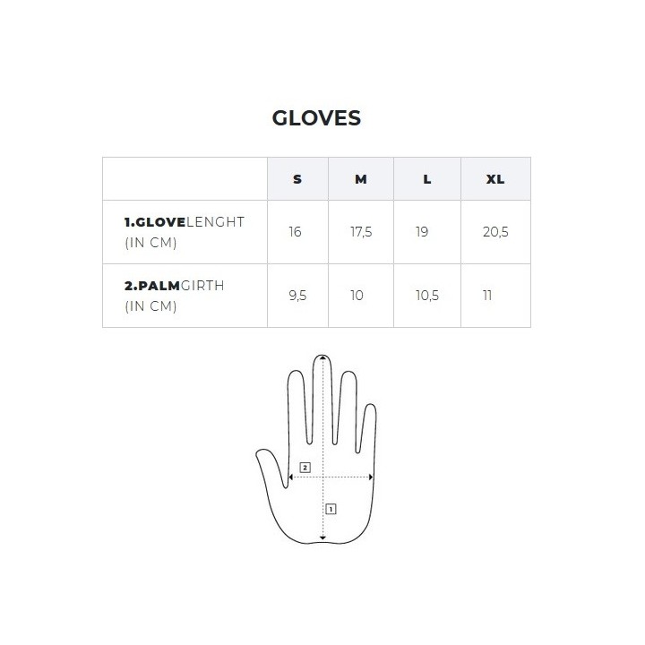 Gants Manera X10D 2.0 mm 2020