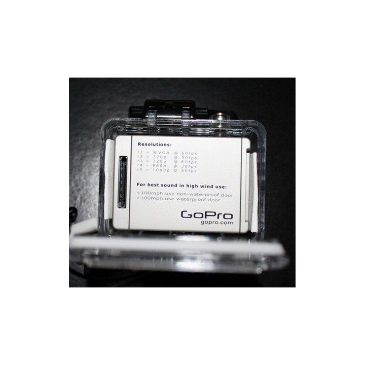 GoPro kite line mount