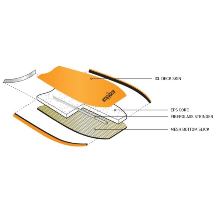Bodyboard Razor Vert