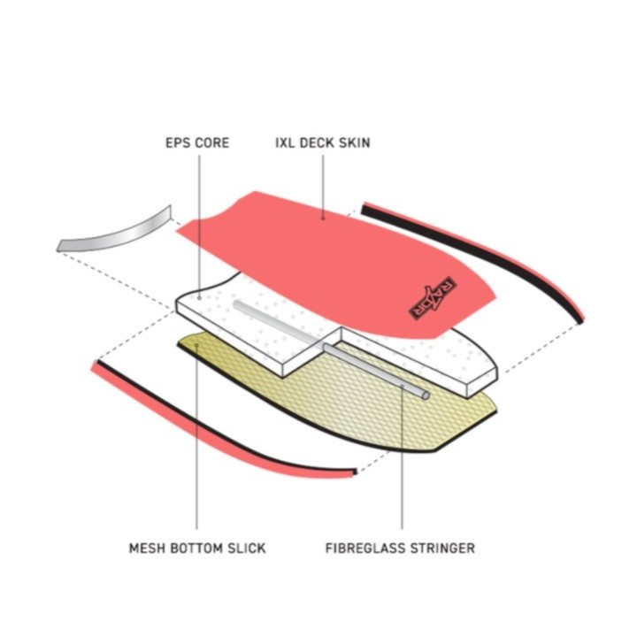 Bodyboard Razor Orange
