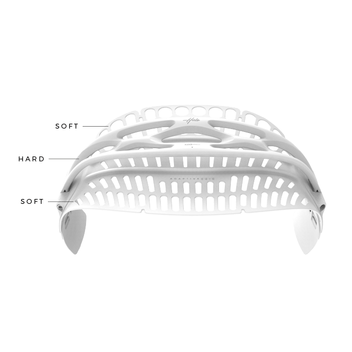 Harnais Manera Halo V2 black - harnais ceinture