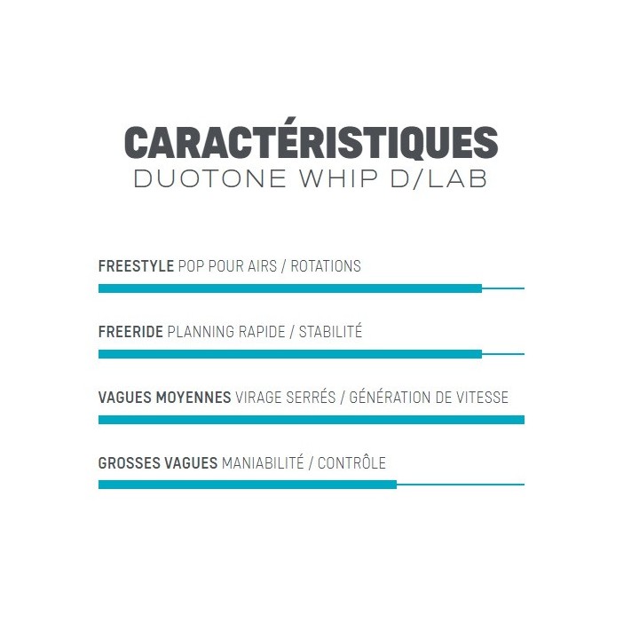 Surf Duotone Whip SLS 2022