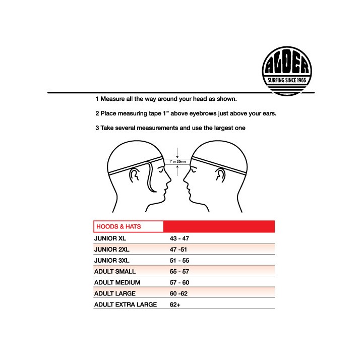 Cagoule Alder Stealth 2023