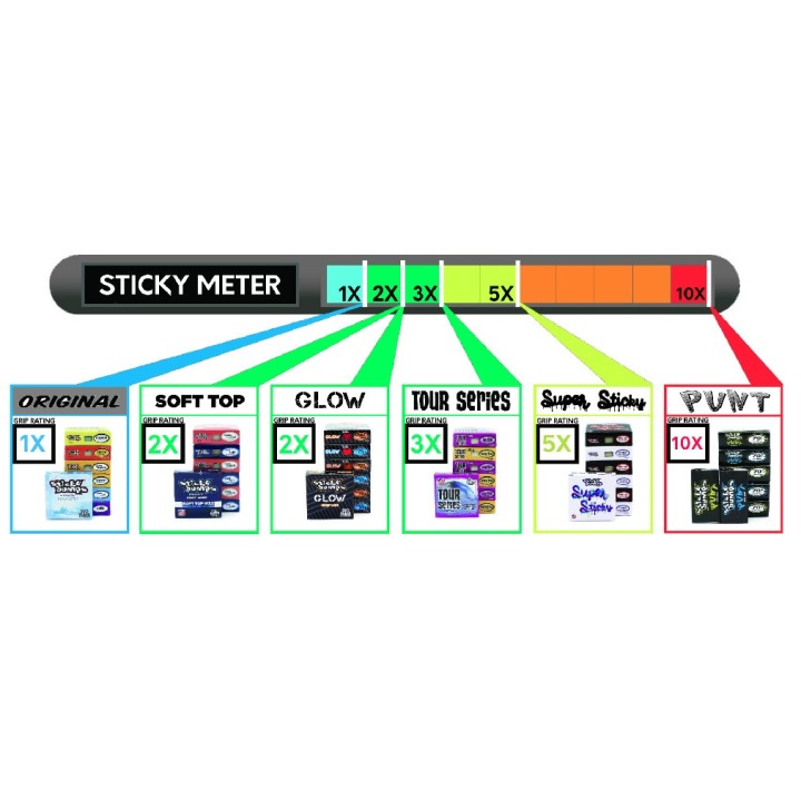 WAX Sticky Bumps COOL - Accessoire surf